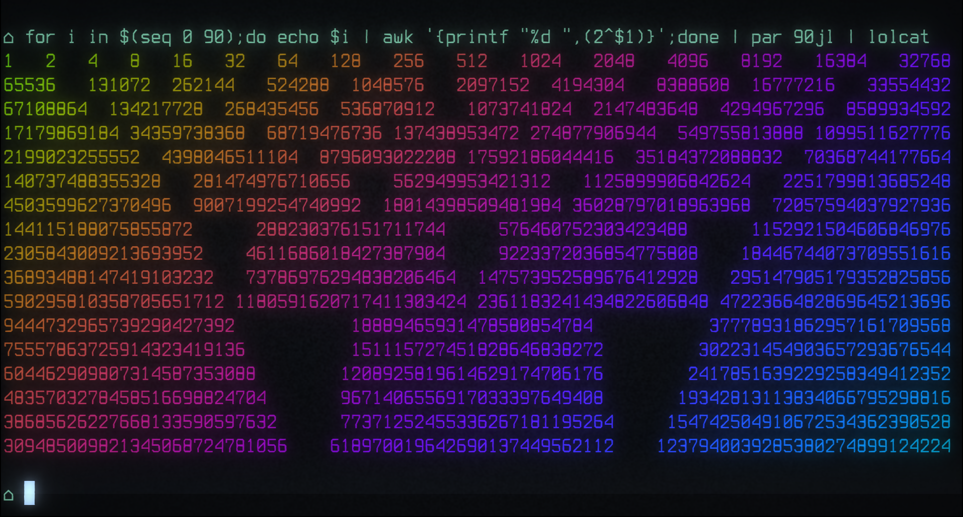 Dibujando con números desde la consola
