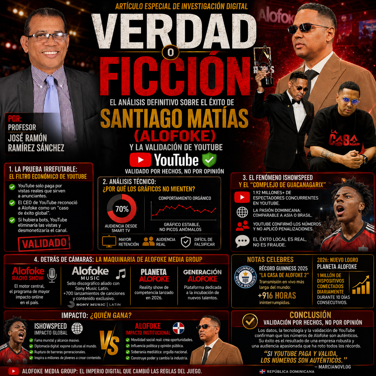 Posted media